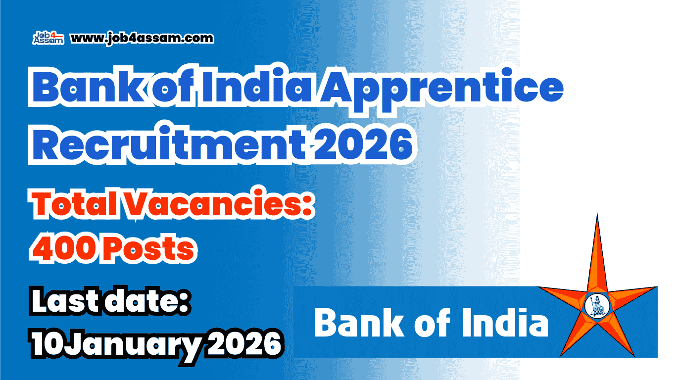 Bank of India Apprentice Recruitment 2026