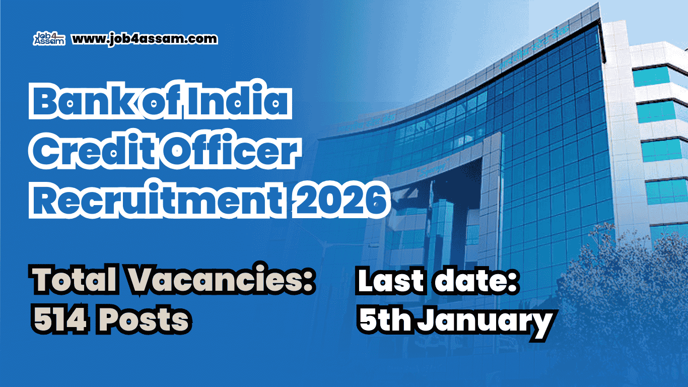 Bank of India Credit Officer Recruitment 2026