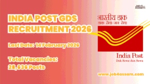 India Post GDS Recruitment 2026