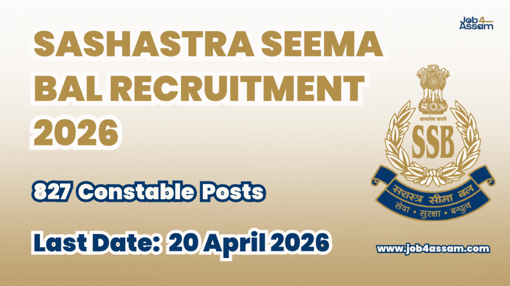 Sashastra Seema Bal Recruitment 2026 